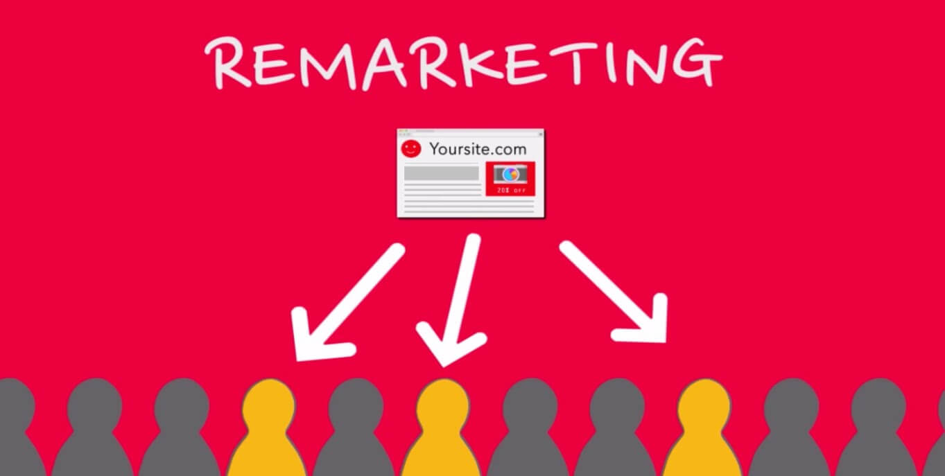 Remarketing Google Ads là gì?