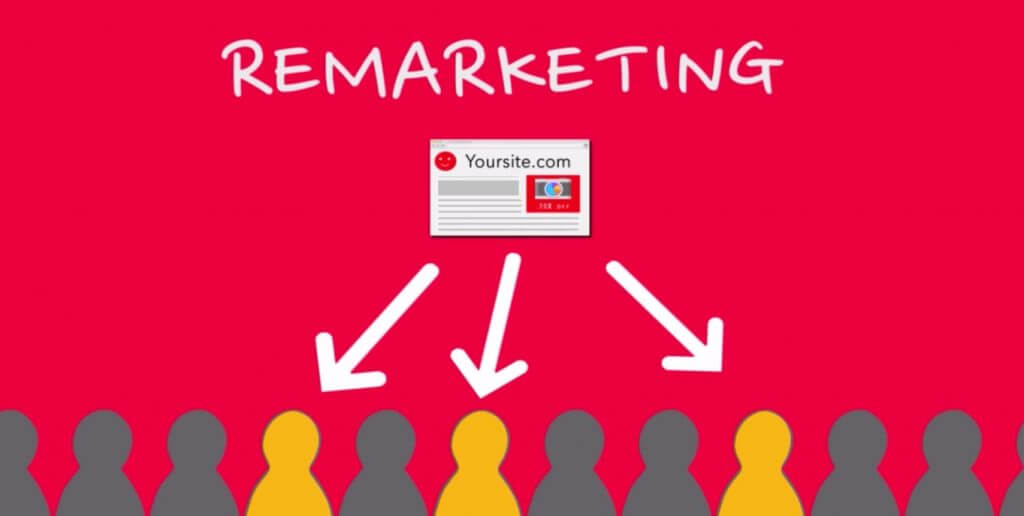Lợi ích của Remarketing Adword là gì?