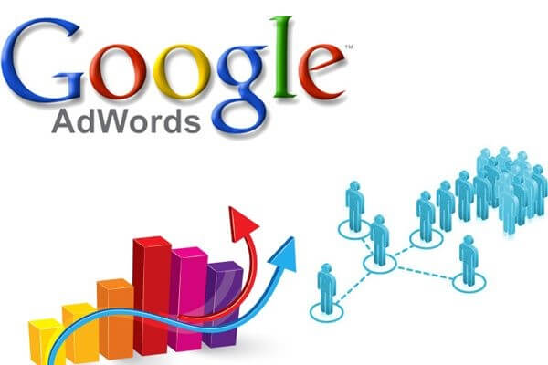 Lợi ích của Google Ads