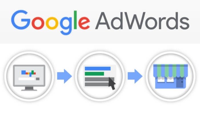 Những thông tin hữu ích về tối ưu Google Ads