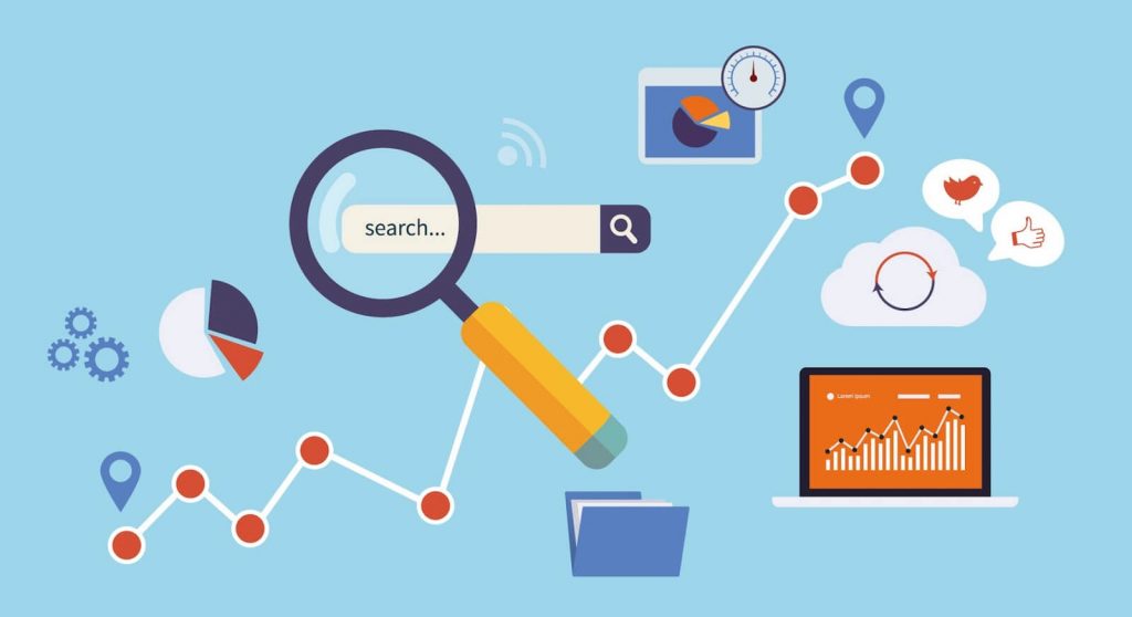 Quy trình chạy quảng cáo Google Adwords tại Dessite