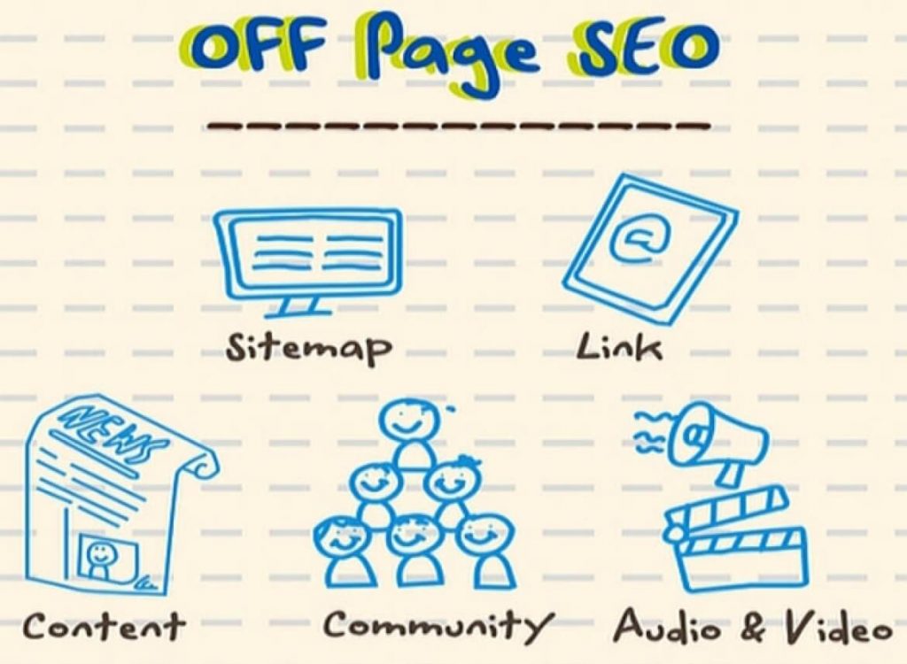 SEO off-page